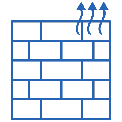 osuszanie ścian po zalaniu